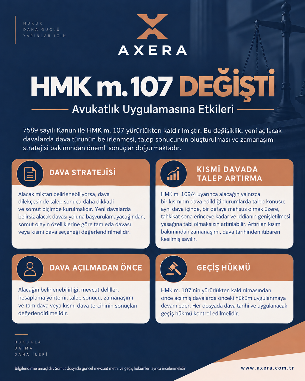 HMK m. 107 Değişikliğinin Avukatlık Uygulamasına Etkileri